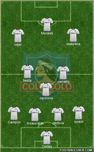 CSD Colo Colo Formation 2018