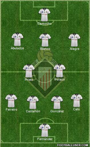 Caudal Deportivo Formation 2018