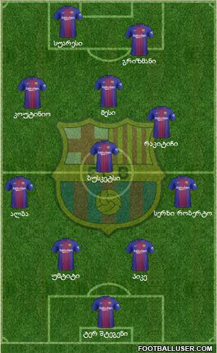 F.C. Barcelona Formation 2018