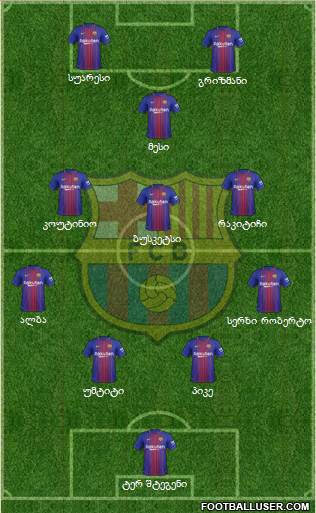 F.C. Barcelona Formation 2018