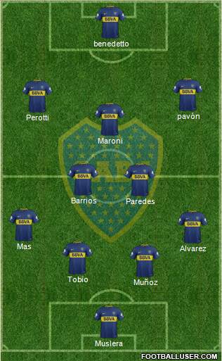 Boca Juniors Formation 2018