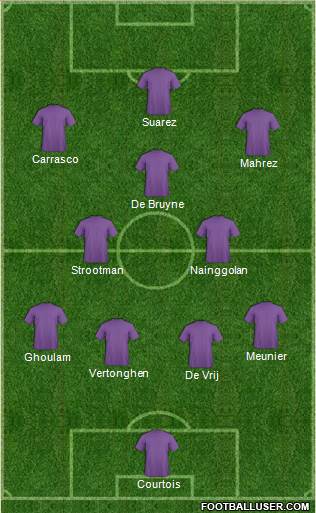 Dream Team Formation 2018