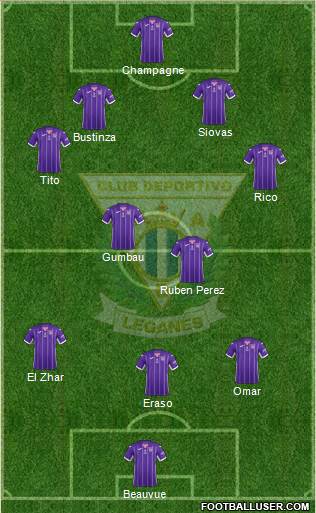 C.D. Leganés S.A.D. Formation 2018