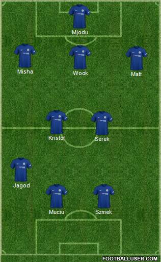 Chelsea Formation 2018