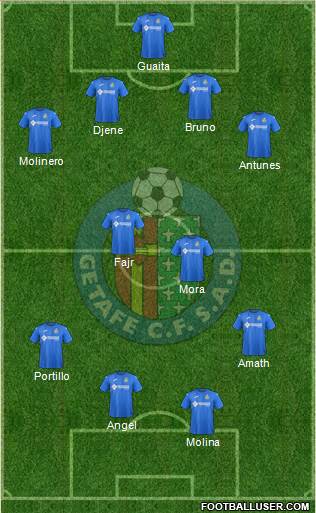 Getafe C.F., S.A.D. Formation 2018