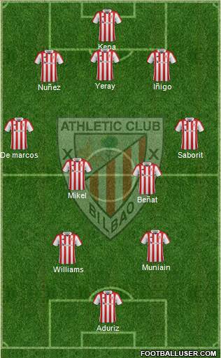 Athletic Club Formation 2018