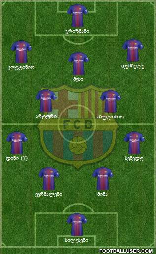 F.C. Barcelona Formation 2018