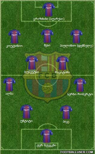 F.C. Barcelona Formation 2018