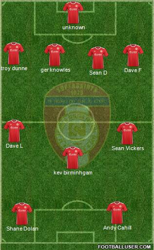 St. Patrick's Athletic Formation 2018