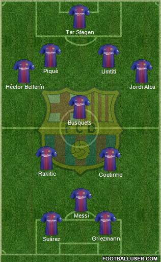 F.C. Barcelona Formation 2018