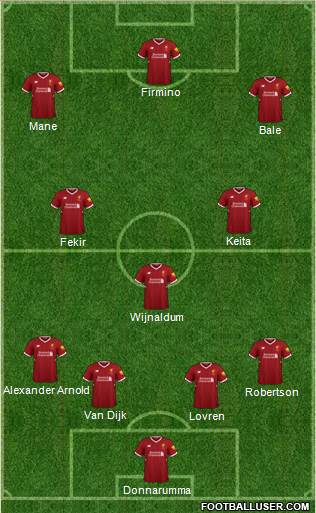 Liverpool Formation 2018