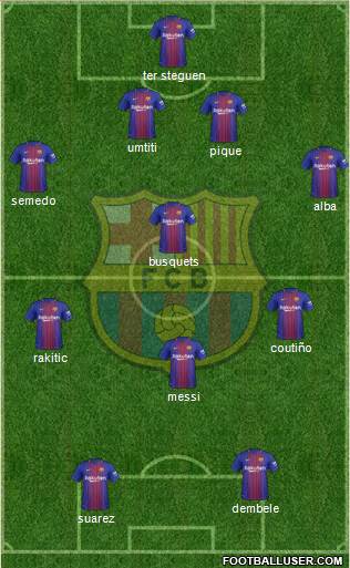 F.C. Barcelona Formation 2018