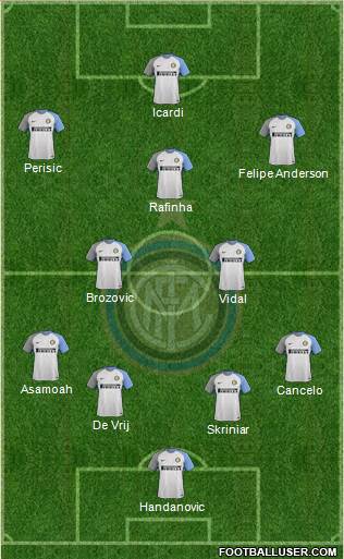 F.C. Internazionale Formation 2018