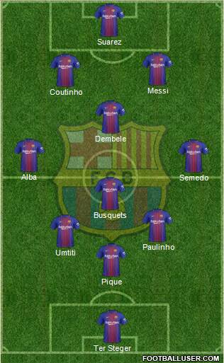F.C. Barcelona Formation 2018