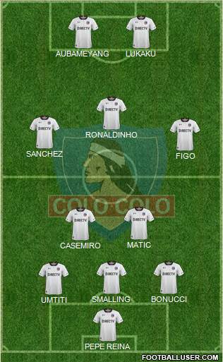 CSD Colo Colo Formation 2018