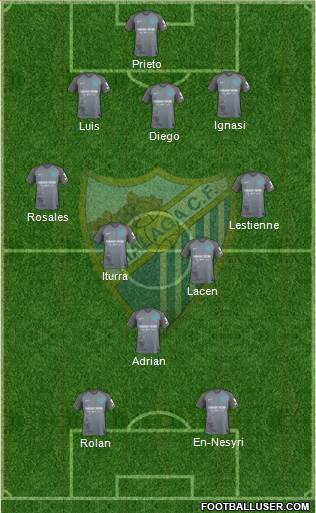 Málaga C.F., S.A.D. Formation 2018