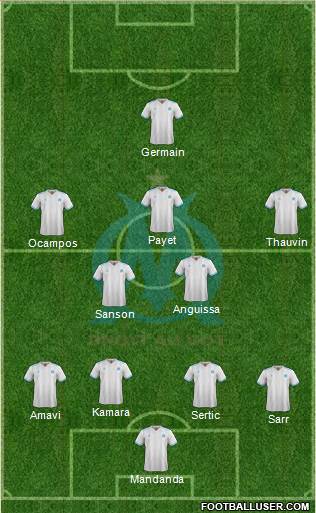 Olympique de Marseille Formation 2018