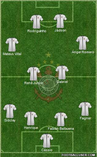 SC Corinthians Paulista Formation 2018
