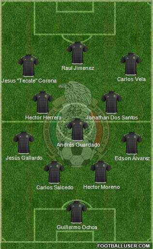 Mexico Formation 2018