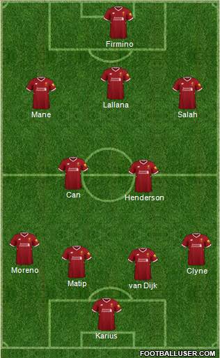 Liverpool Formation 2018