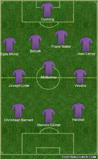 Euro 2012 Team Formation 2018