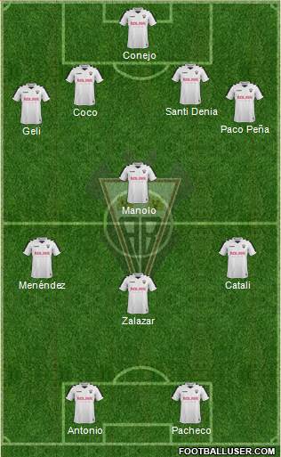 Albacete B., S.A.D. Formation 2018