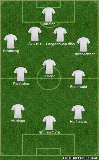Euro 2012 Team Formation 2018