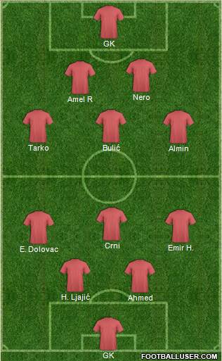 Champions League Team Formation 2018