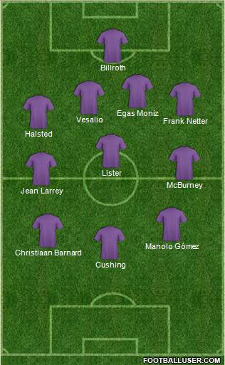 Euro 2012 Team Formation 2018