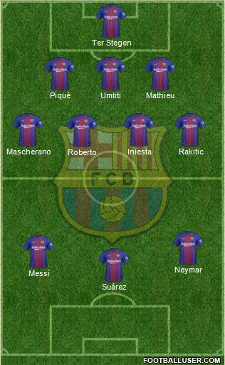 F.C. Barcelona Formation 2018