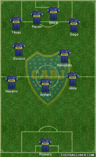 Boca Juniors Formation 2018