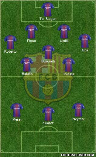 F.C. Barcelona Formation 2018