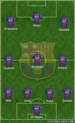 F.C. Barcelona Formation 2018