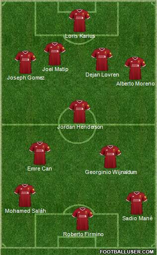 Liverpool Formation 2018