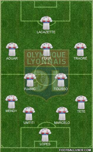 Olympique Lyonnais Formation 2018