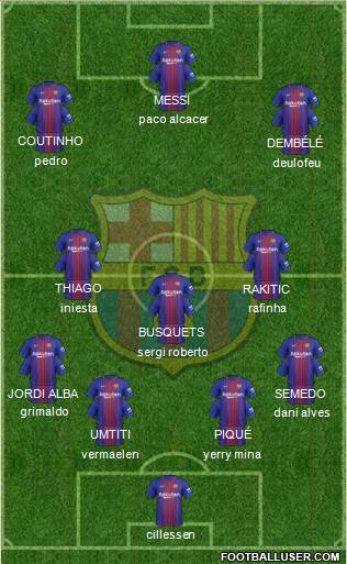F.C. Barcelona Formation 2018
