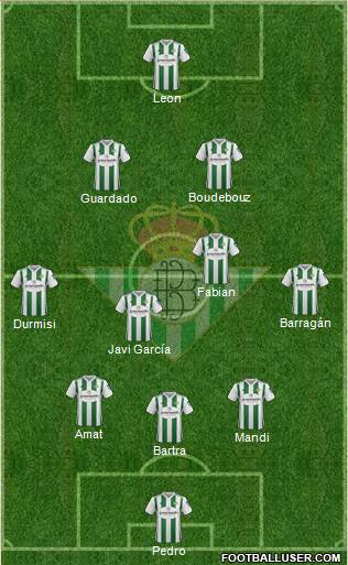 Real Betis B., S.A.D. Formation 2018