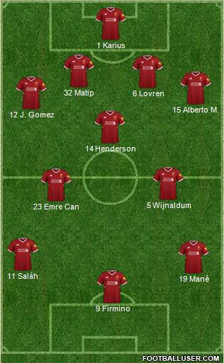 Liverpool Formation 2018