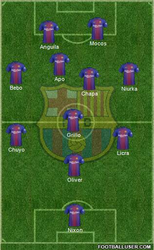 F.C. Barcelona Formation 2018