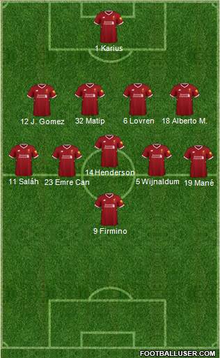 Liverpool Formation 2018