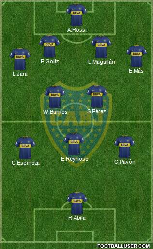Boca Juniors Formation 2018