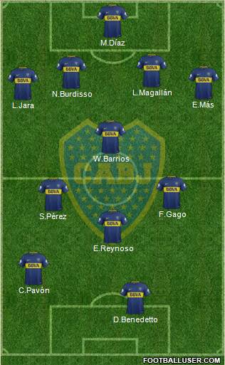 Boca Juniors Formation 2018