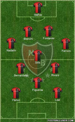 Newell's Old Boys Formation 2018