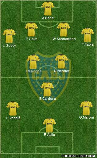 Boca Juniors Formation 2018