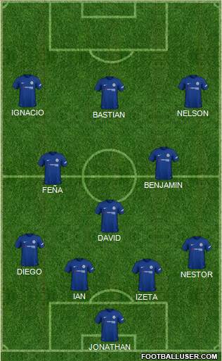 Chelsea Formation 2018