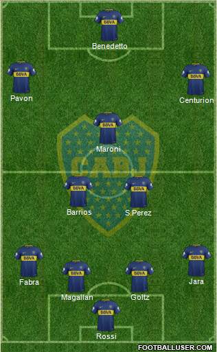 Boca Juniors Formation 2018