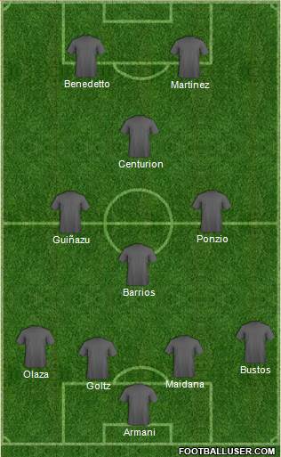 Football Manager Team Formation 2018