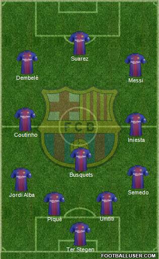 F.C. Barcelona Formation 2018