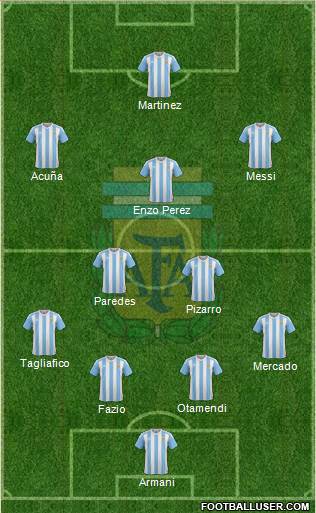 Argentina Formation 2018