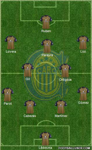 Rosario Central Formation 2018